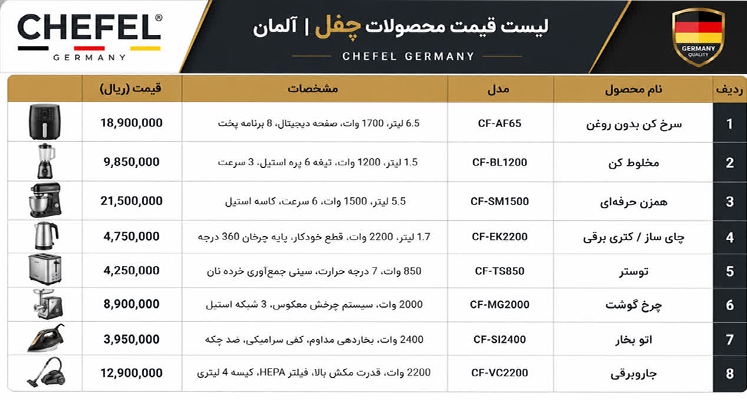 خرید محصولات چفل قیمت لوازم خانگی چفل